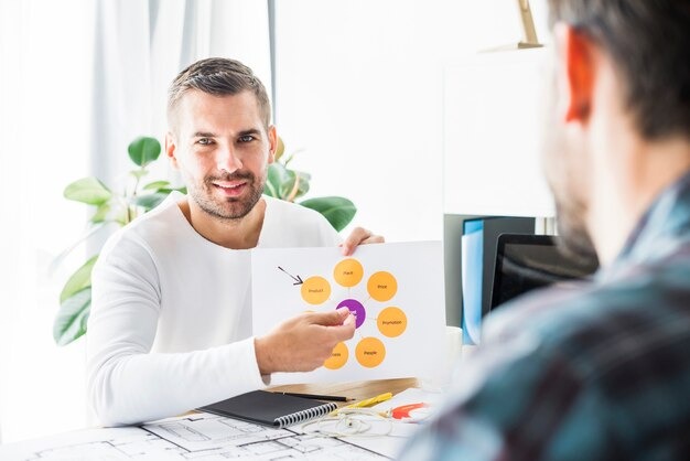 Therapist SEO Services